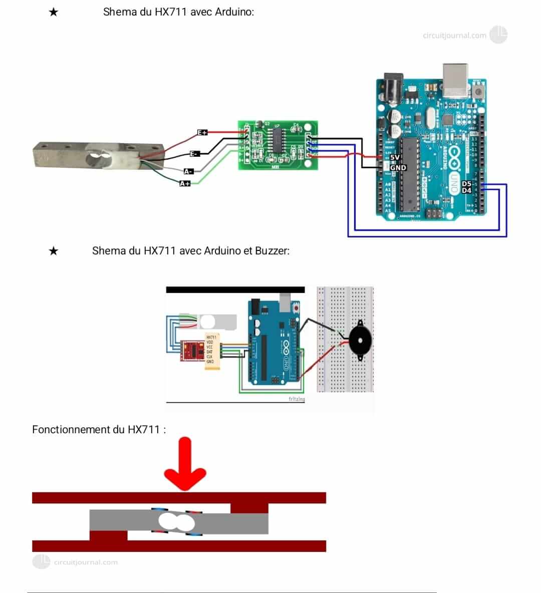 Système de mesure de niveau pour poche de perfusion avec affichage numérique